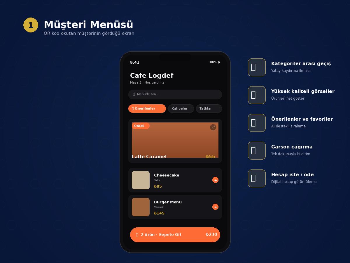 L-QR Menu Müşteri Ekranı